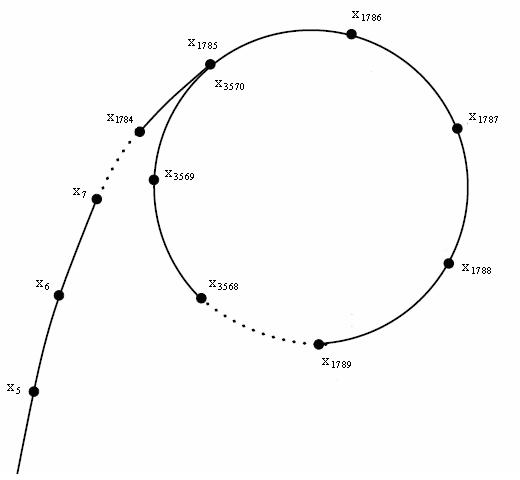 Pollard-rho1